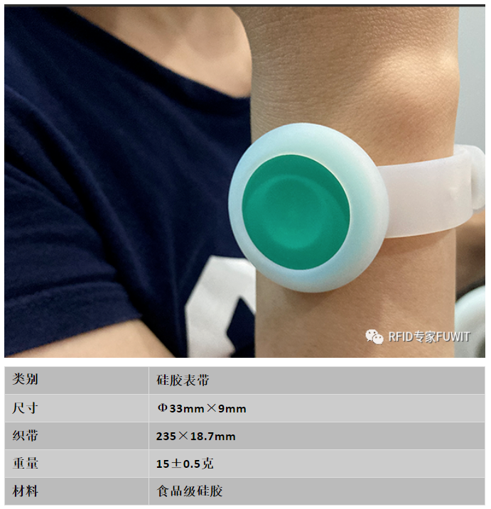 蓝牙AOA腕带定位标签