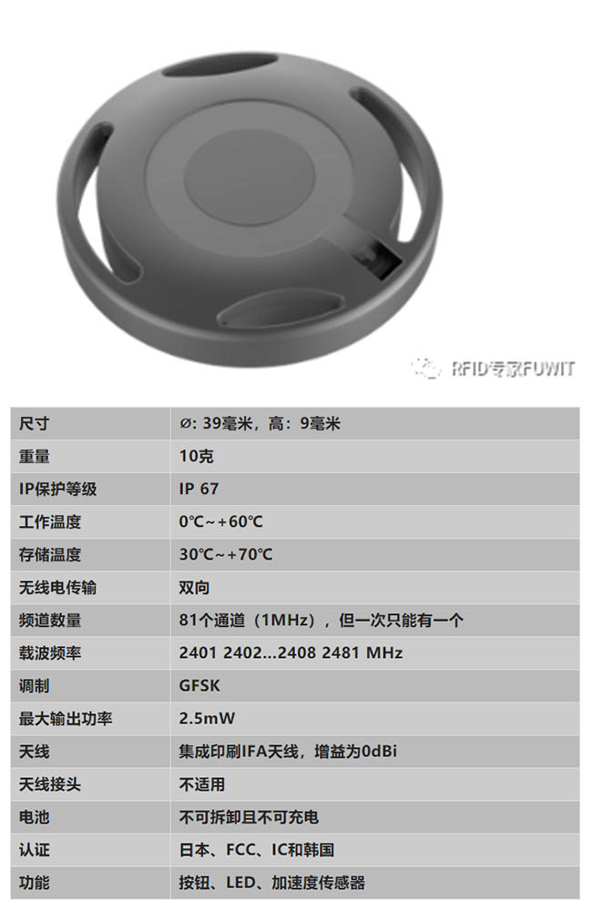 蓝牙AOA定位标签