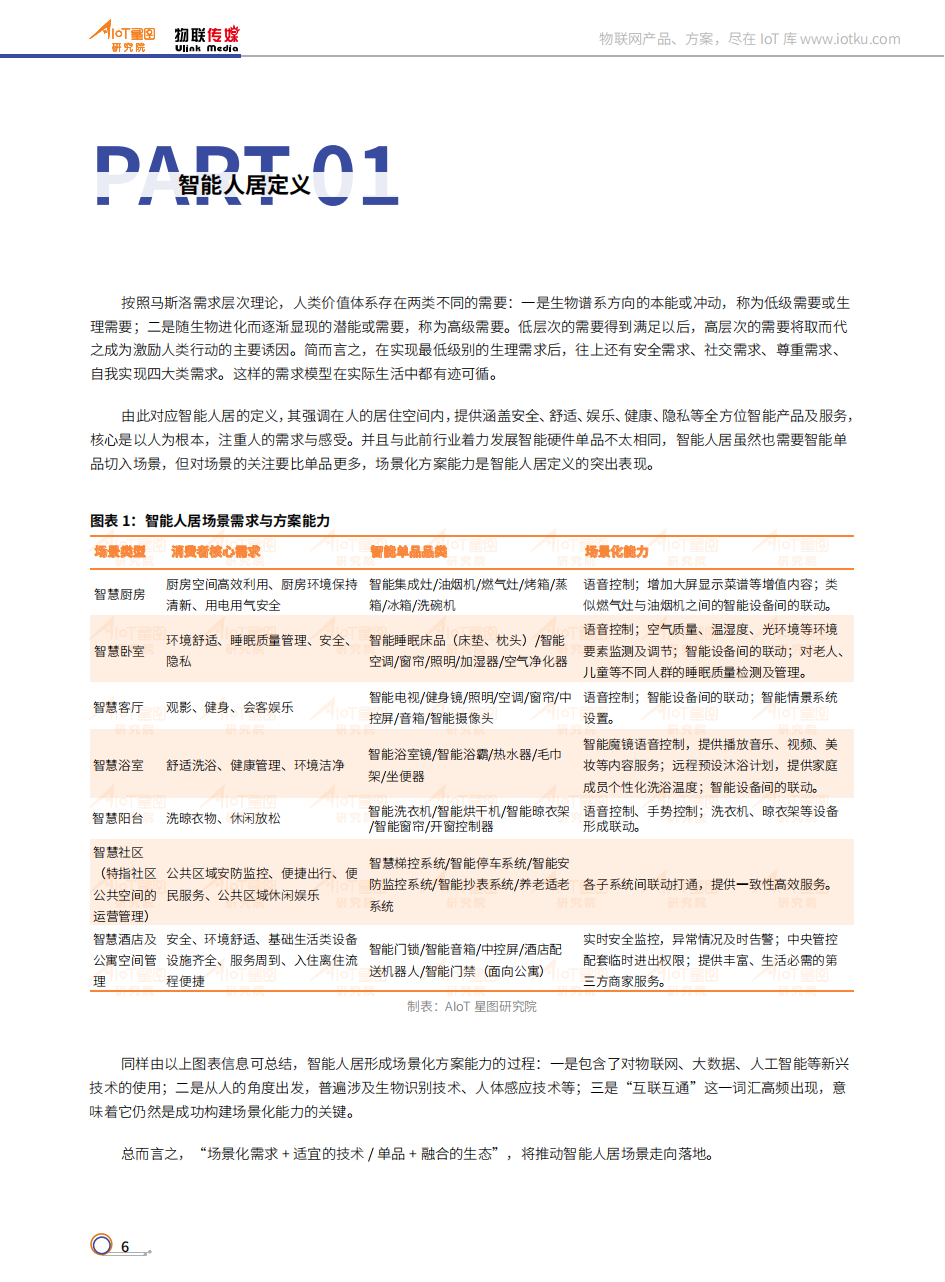 6674d1bcc648bc1b62930f53c35daf98.png