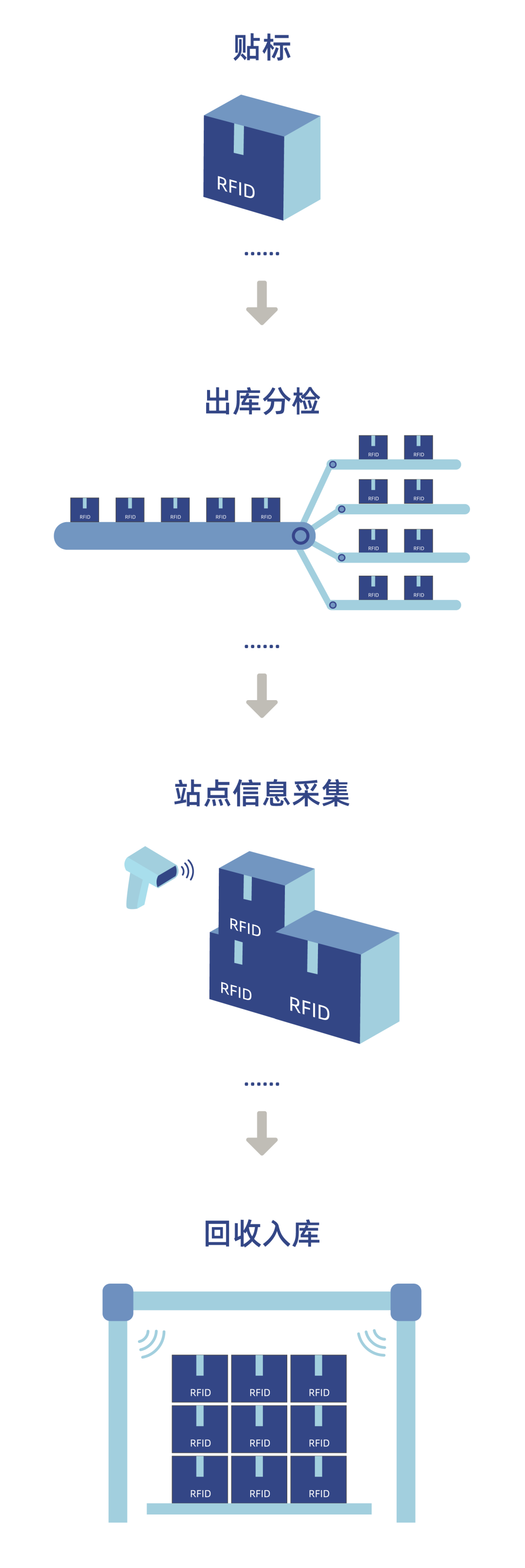 6e09d7f7c83e46aa37ad0a09bd85e8a0.png