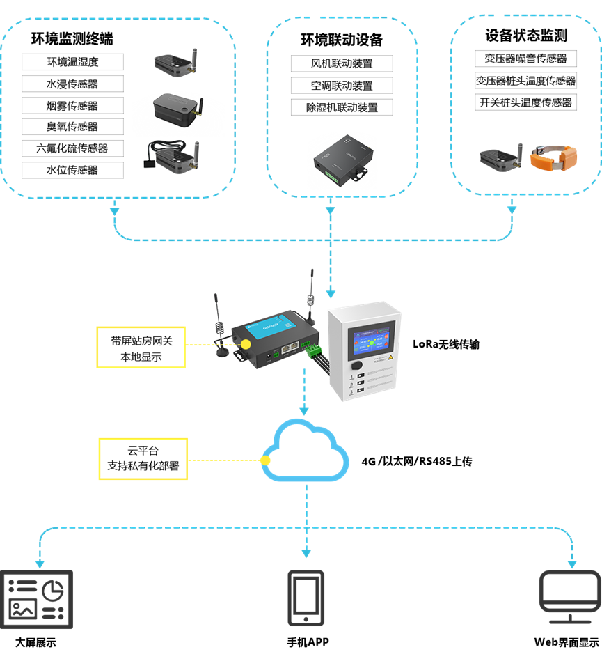bceccb9c9608fcacb11e85c829d10b2e.png