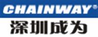 点击查看365bet买球游戏详细介绍