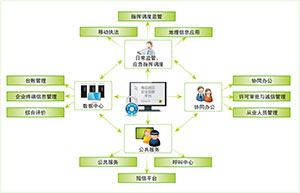 365bet买球游戏形象展示