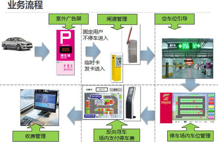 上海仁微电子