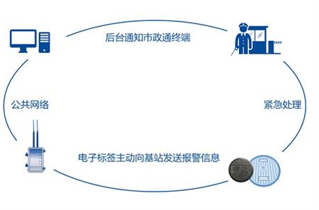365bet买球游戏形象展示