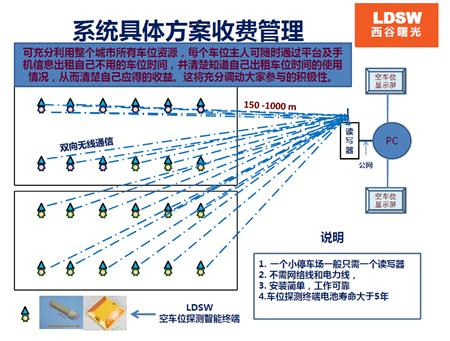 365bet买球游戏形象展示
