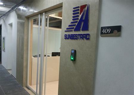 形象展示