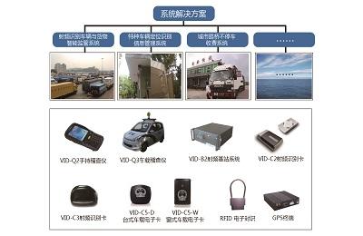 365bet买球游戏形象展示