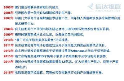 365bet买球游戏形象展示