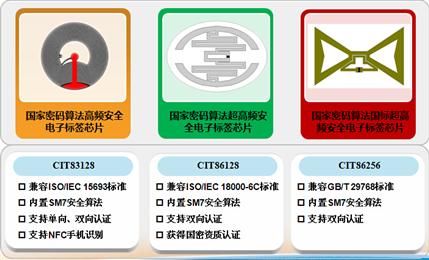 形象展示