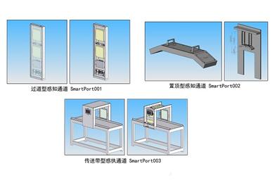 形象展示