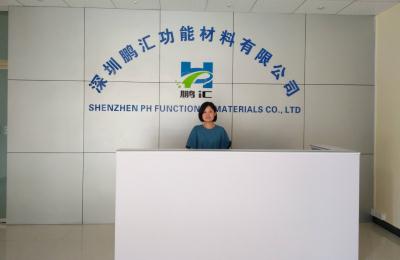 形象展示
