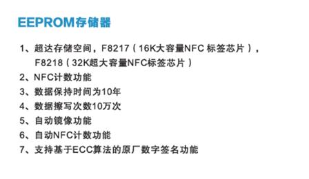 形象展示