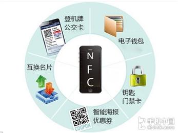 形象展示