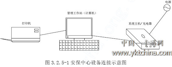 安保中心设备连接示意图