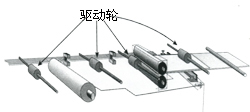 驱动轮的清洁方法