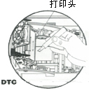 打印头的清洁方法 