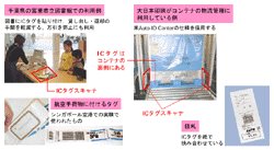 电子标签/技术文库/IC标签的现状及课题（下
